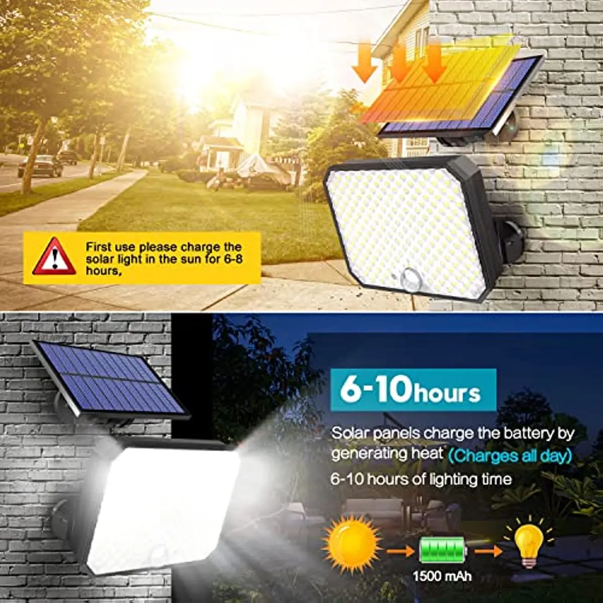 Swiatla 태양광 야외 조명, 모션 센서, IPX5 - Outdoor Power Garage 리뷰 및 가격