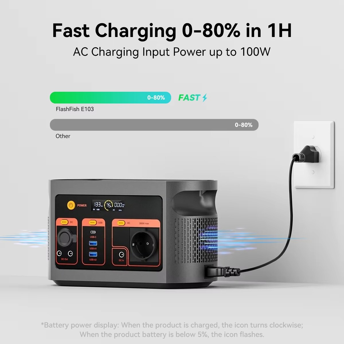 300W 순수 정현파 태양광 발전기 LiFePO4 배터 - Outdoor Power Station 리뷰 및 가격