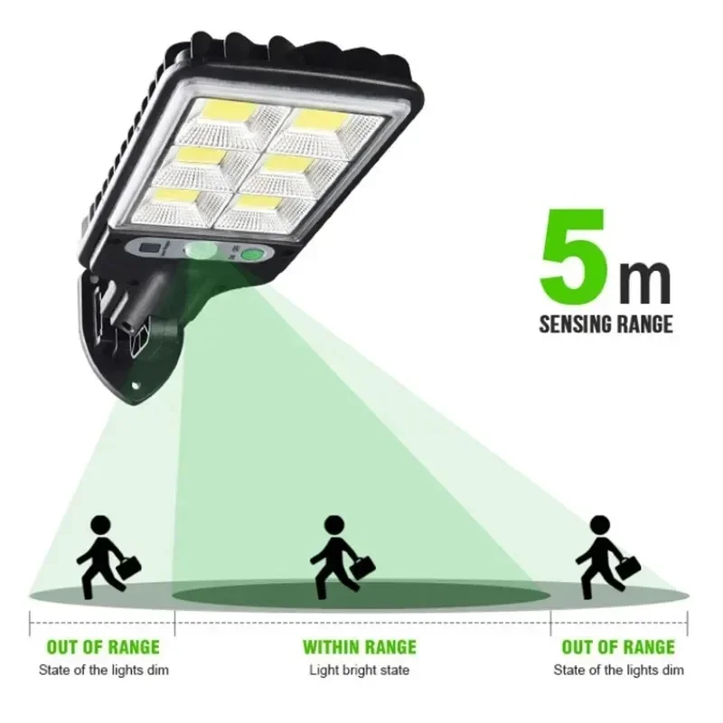 강력한 LED 태양광 야외 LED 정원 벽등 충전식 인 - Outdoor Power Garage 리뷰 및 가격