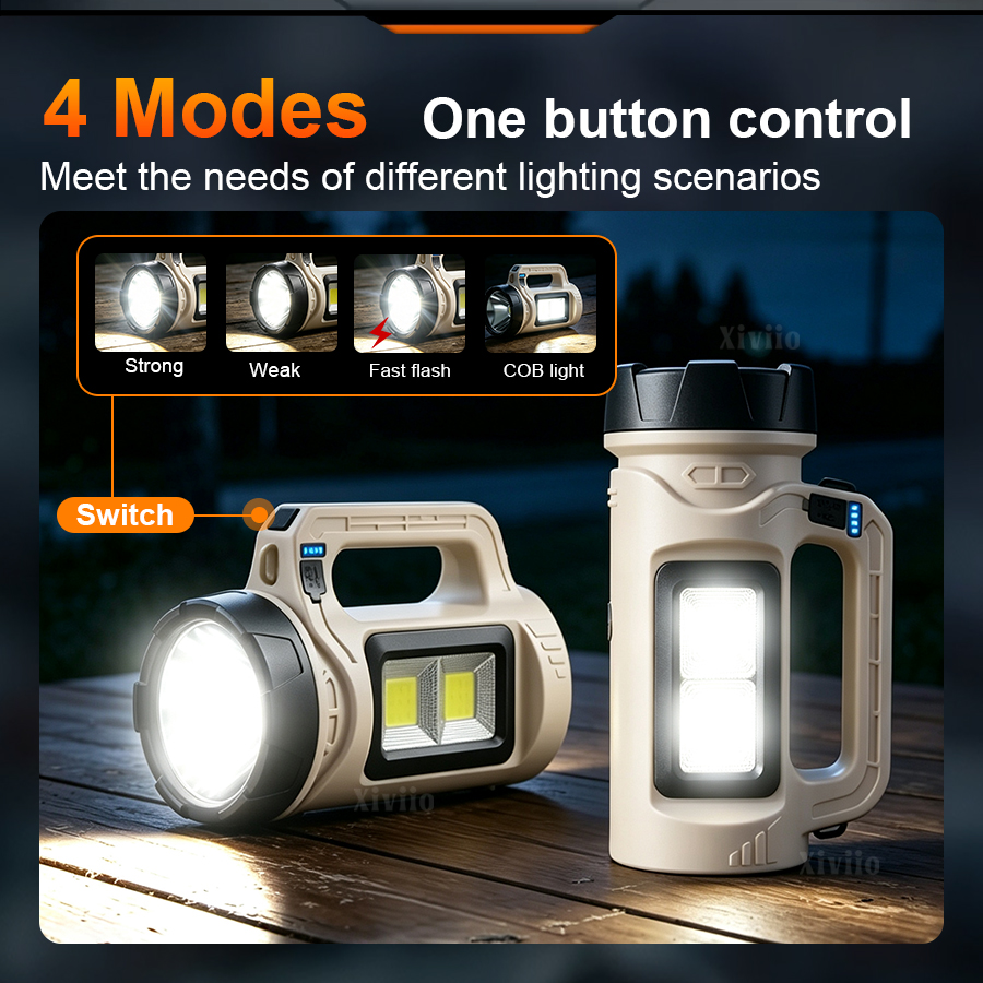 Multiscene 휴대용 LED 토치 태양열 Type - Outdoor Power Bank 리뷰 및 가격