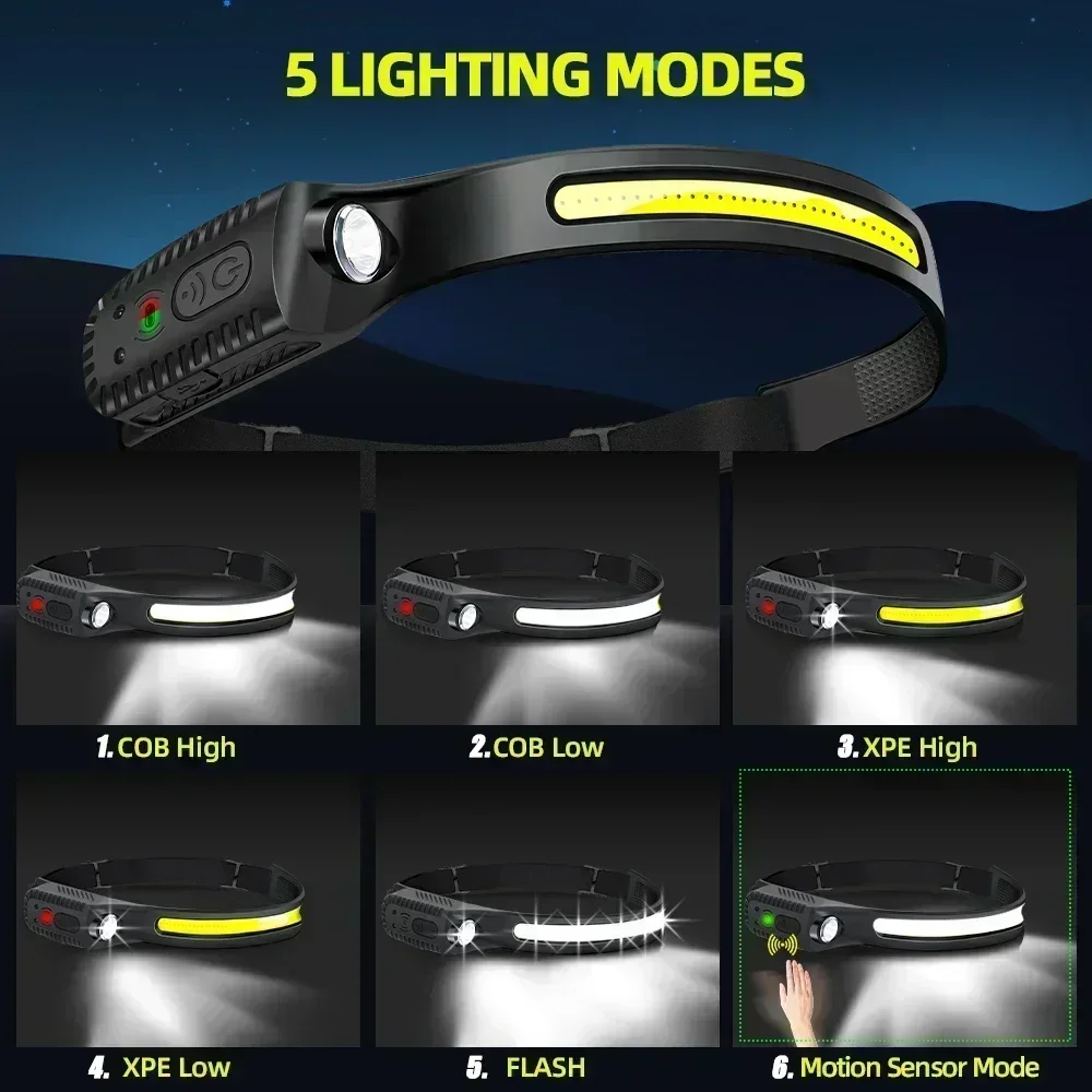 USB 충전식 유도 LED 전조등 배터리 내장 5 가지 - Outdoor Usb Power Bank 리뷰 및 가격