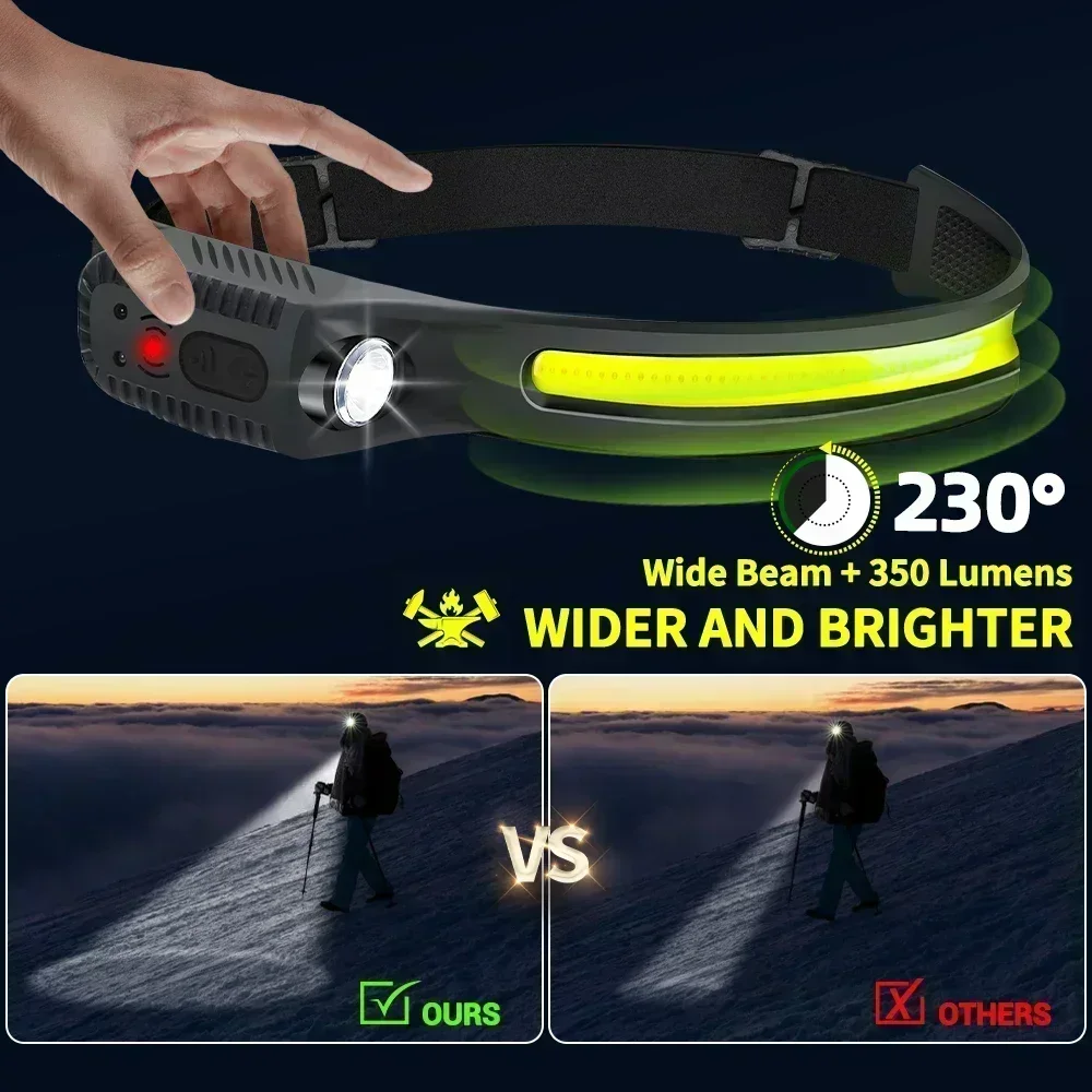 USB 충전식 유도 LED 전조등 배터리 내장 5 가지 - Outdoor Usb Power Bank 리뷰 및 가격