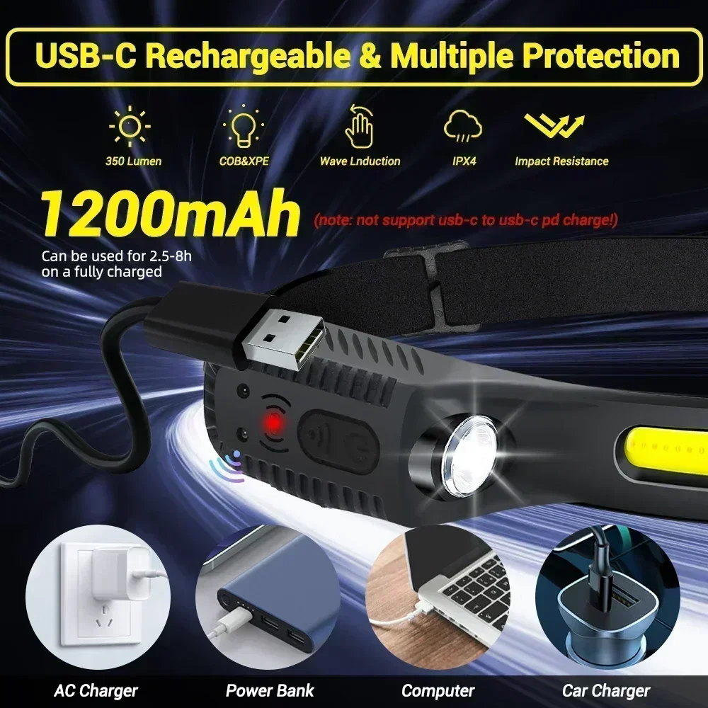 USB 충전식 유도 LED 전조등 배터리 내장 5 가지 - Outdoor Usb Power Bank 리뷰 및 가격