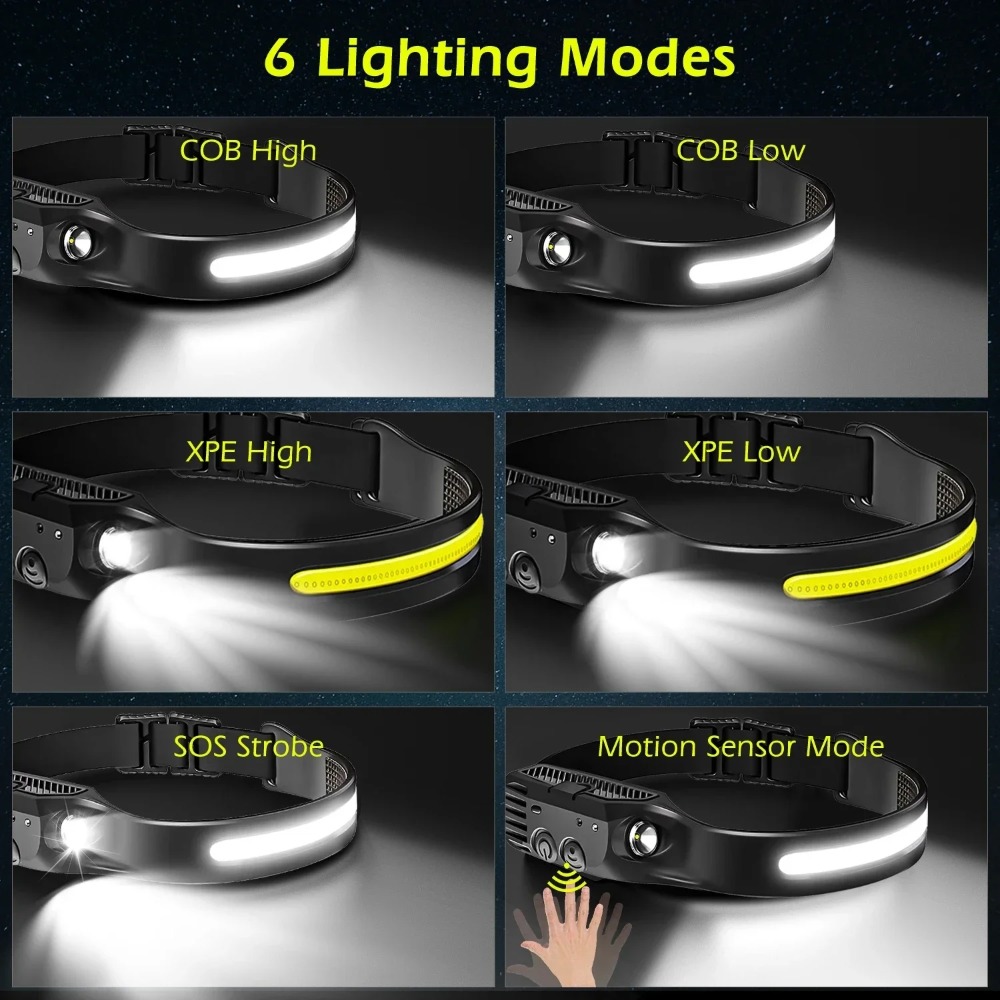 COB LED 유도 전조등 내장 배터리가 있는 USB  - Outdoor Usb Power Bank 리뷰 및 가격